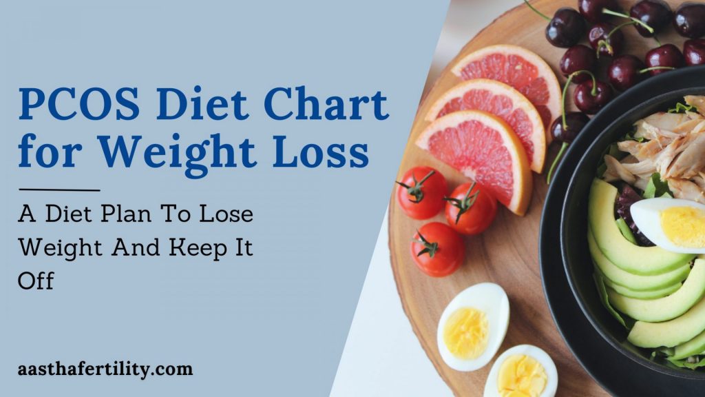 PCOS Diet Chart for Weight Loss: A Diet Plan To Lose Weight And Keep It Off