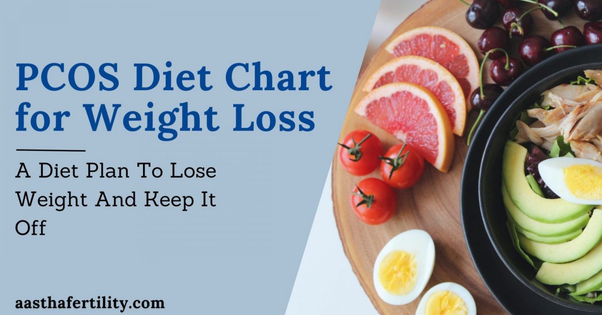 PCOS Diet Chart for Weight Loss: A Diet Plan To Lose Weight And Keep It Off