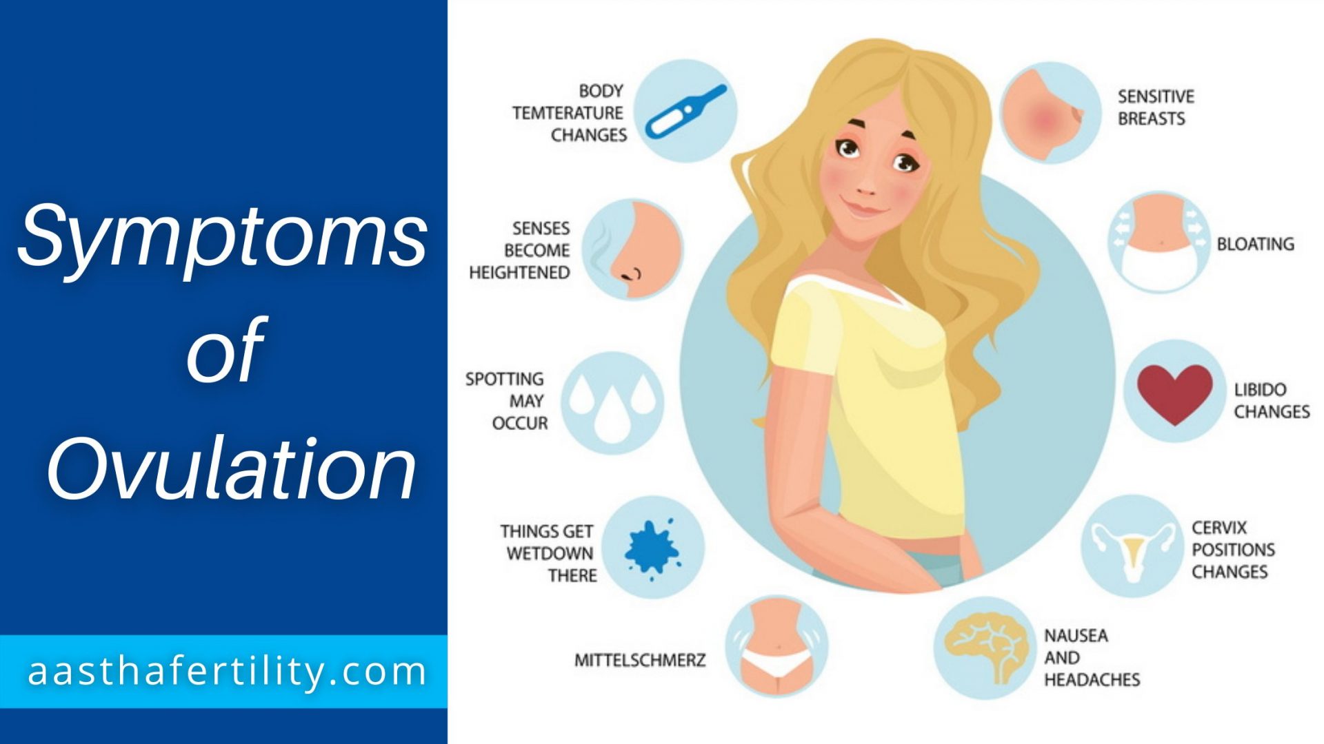 Ovulation Symptoms: What to Expect and Signs To Detect Fertile Time