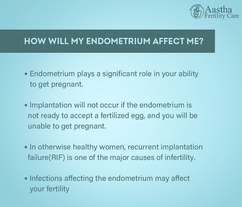 How will my endometrium affect me?