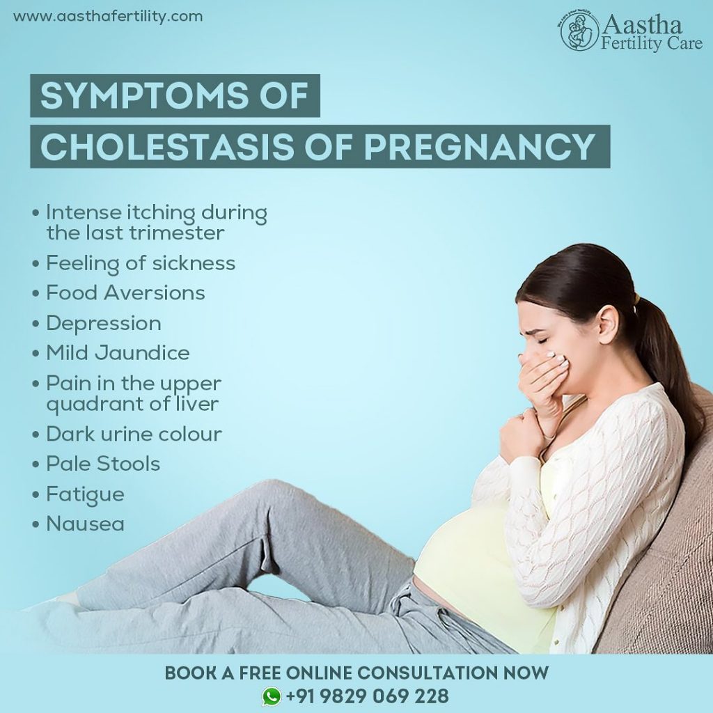 Symptoms of cholestasis of pregnancy