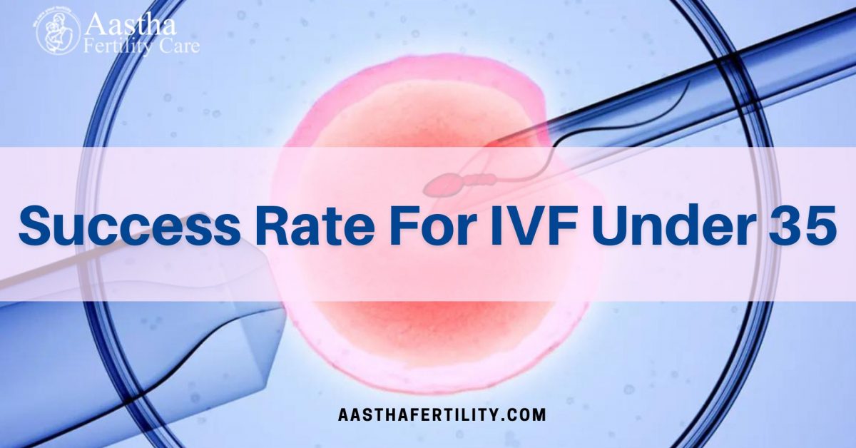 Success Rate For IVF Under 35