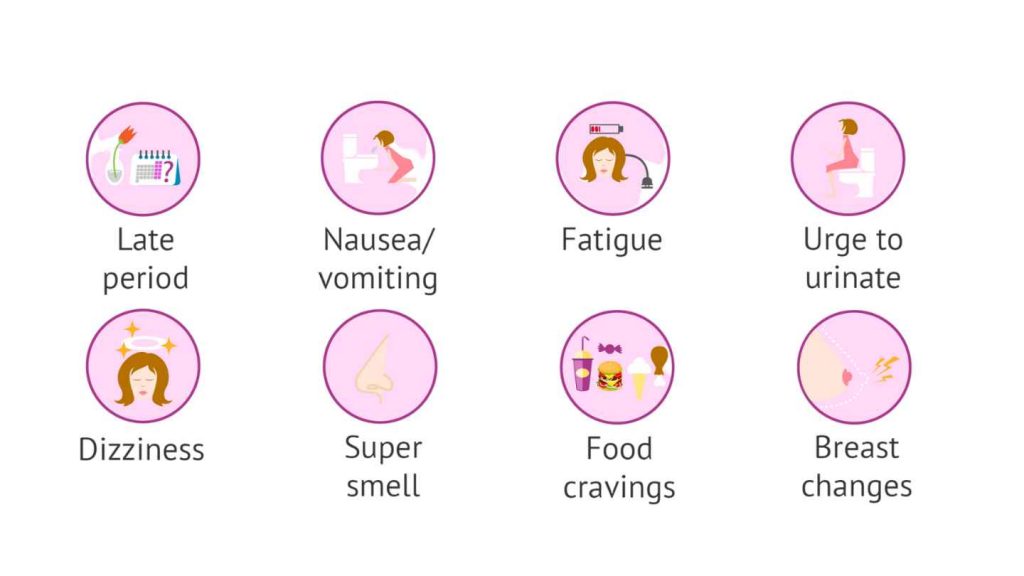 First Month Pregnancy Symptoms