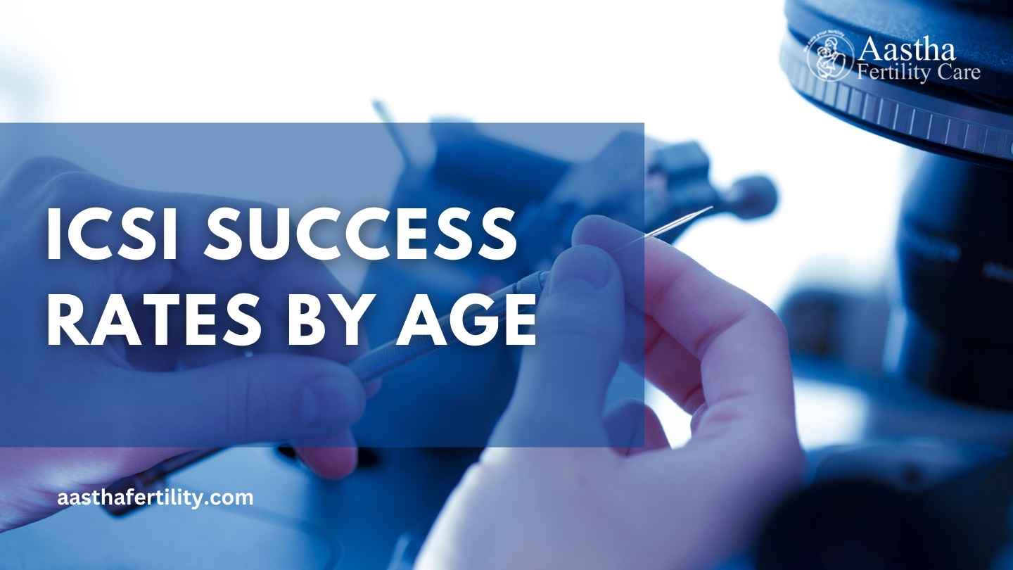 ICSI Success Rates By Age