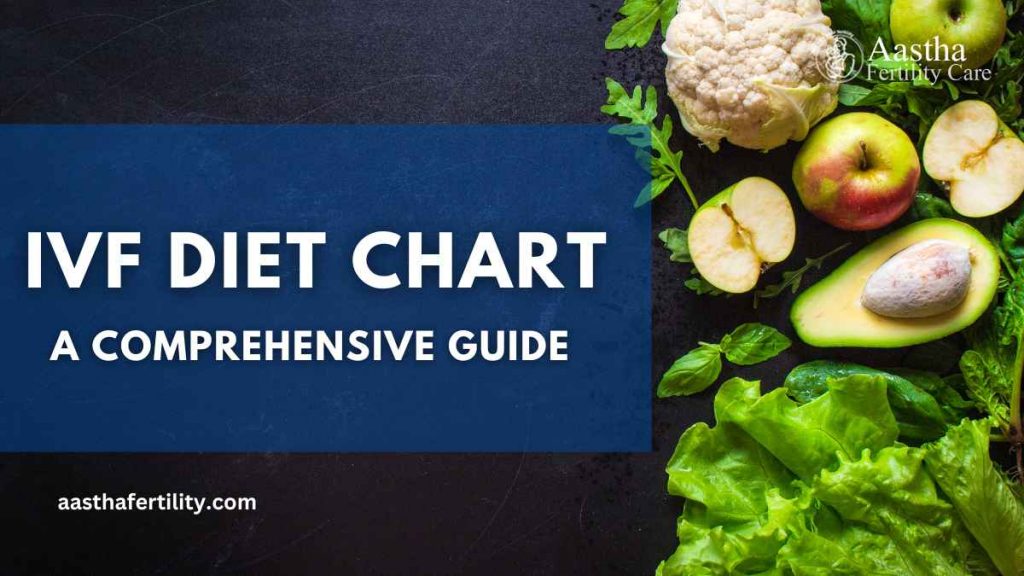 IVF Diet Chart