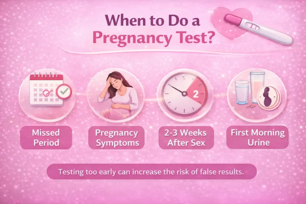 प्रेगनेंसी टेस्ट कब करना चाहिए? (Pregnancy Test Kab Karna Chahiye)