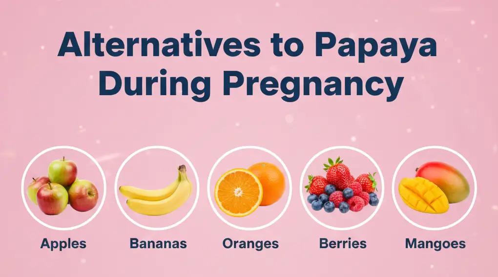 Alternatives to Papaya During Pregnancy
