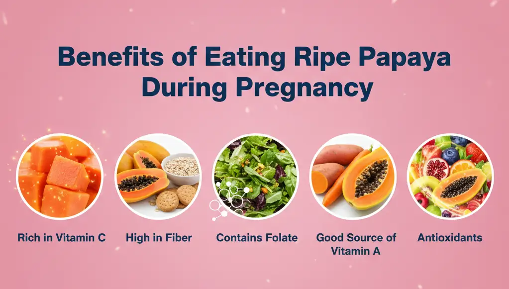 What are the Benefits of Eating Ripe Papaya During Pregnancy?