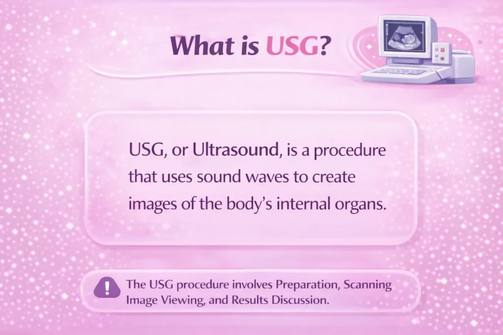 What Is USG full form