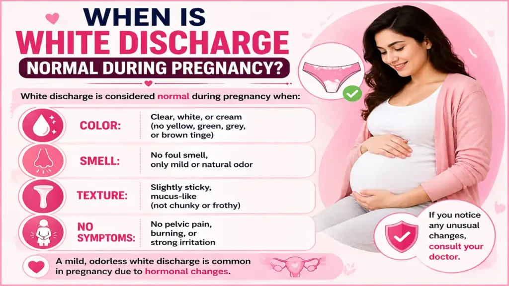White Discharge in Pregnancy Kab Normal Hota Hai