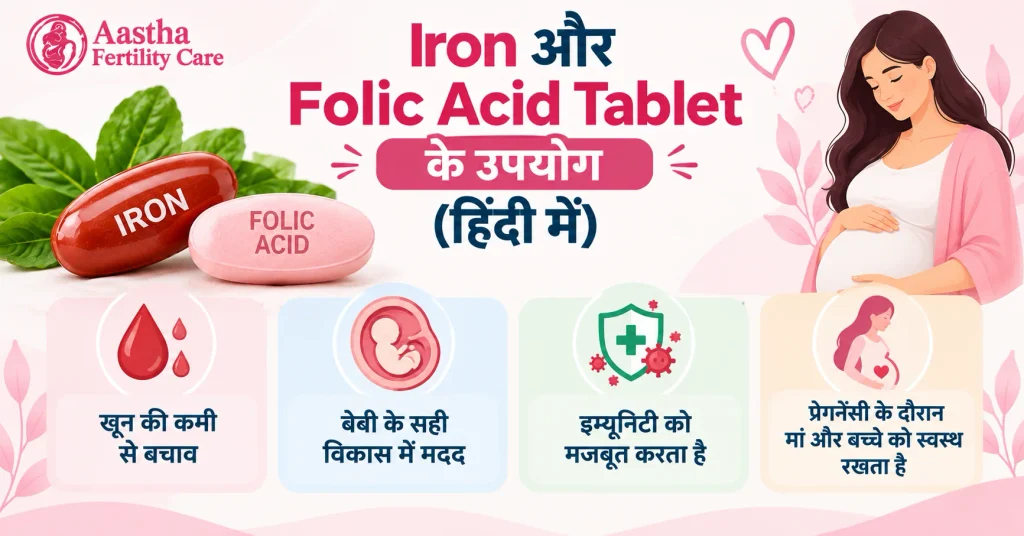 folic acid uses in hindi